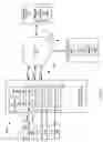 Fig. 11 - Methods and apparatus supporting configuration in a network