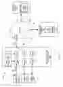 Fig. 14 - Methods and apparatus supporting configuration in a network