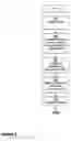 Fig. 09 - Method for performing transactional communication using a universal transaction account identifier assigned to a customer