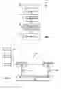 Fig. 02 - Database table version upload