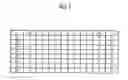 Fig. 02 - Multibit bit adder