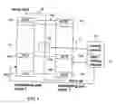 Fig. 02 - Configurable calculating unit