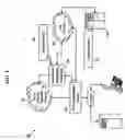 Fig. 05 - Methods for providing communications services