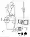 Fig. 07 - Methods for providing communications services