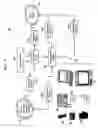 Fig. 12 - Methods for providing communications services