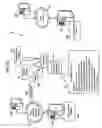 Fig. 23 - Methods for providing communications services