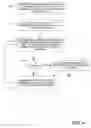 Fig. 05 - Web-based deployment of context sensitive navigational elements within a user interface