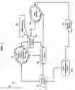 Fig. 02 - Methods for providing communications services