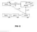 Fig. 07 - Dynamic content customization in a clientserver environment