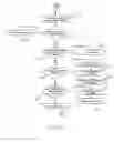 Fig. 06 - Apparatus and method to control access to logical volumes using one or more copy services