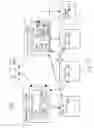 Fig. 02 - Dynamically balancing load for servers