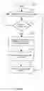 Fig. 04 - Dynamically balancing load for servers