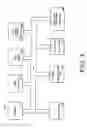 Fig. 06 - Dynamically balancing load for servers
