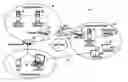 Fig. 01 - Access to foreign network resources