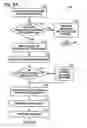 Fig. 04 - Access to foreign network resources