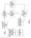 Fig. 05 - Remote mirroring using IP encapsulation