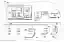 Fig. 01 - System and method for distributed modeling of real time systems