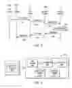 Fig. 04 - System and method for distributed modeling of real time systems