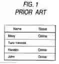 Fig. 02 - Advertisement distribution system