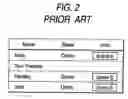 Fig. 03 - Advertisement distribution system