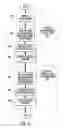 Fig. 09 - Authentication through multiple proxy servers