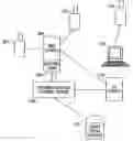 Fig. 01 - Electronic message forwarding