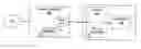 Fig. 01 - Direct memory access (DMA) transfer of network interface statistics