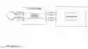 Fig. 02 - Direct memory access (DMA) transfer of network interface statistics