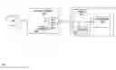 Fig. 03 - Direct memory access (DMA) transfer of network interface statistics