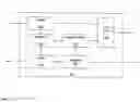 Fig. 04 - Direct memory access (DMA) transfer of network interface statistics