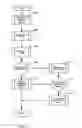 Fig. 04 - Optimizing 802.11 power-save for IP multicast groups