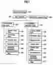 Fig. 02 - Multimedia service system based on user history