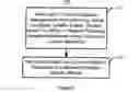 Fig. 06 - Method and system of generically specifying congestion control and a voidance behavior