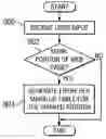 Fig. 01 - Method and apparatus for marking of web pages