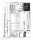 Fig. 05 - Electronic messaging system and method thereof
