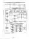 Fig. 19 - Electronic messaging system and method thereof