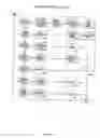 Fig. 20 - Electronic messaging system and method thereof
