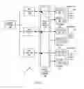 Fig. 02 - Synchronization of modules for analog and mixed signal testing in an open architecture test system