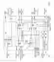 Fig. 04 - Synchronization of modules for analog and mixed signal testing in an open architecture test system