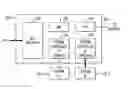 Fig. 01 - Peripheral controller with shared EEPROM