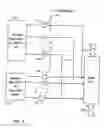 Fig. 03 - Tightly coupled and scalable memory and execution unit architecture