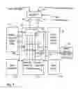 Fig. 04 - Tightly coupled and scalable memory and execution unit architecture
