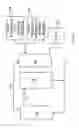 Fig. 09 - Tightly coupled and scalable memory and execution unit architecture