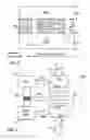 Fig. 13 - Tightly coupled and scalable memory and execution unit architecture