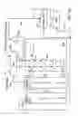Fig. 15 - Tightly coupled and scalable memory and execution unit architecture