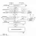Fig. 17 - Tightly coupled and scalable memory and execution unit architecture