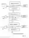 Fig. 20 - Tightly coupled and scalable memory and execution unit architecture