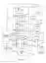 Fig. 31 - Tightly coupled and scalable memory and execution unit architecture