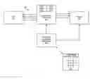 Fig. 01 - Systems and methods for selecting input/output configuration in an integrated circuit