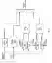 Fig. 15 - Systems and methods for selecting input/output configuration in an integrated circuit